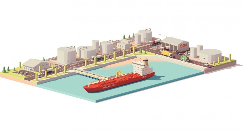 commodity markets and oil